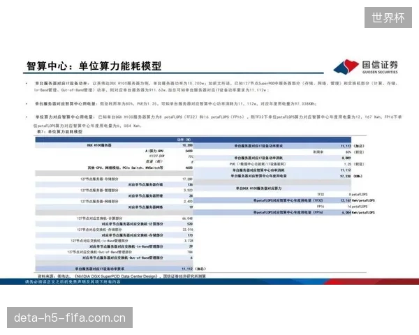 液冷正成为大型赛事MMC建设的新标准，传统风冷方案因效率瓶颈面临清退